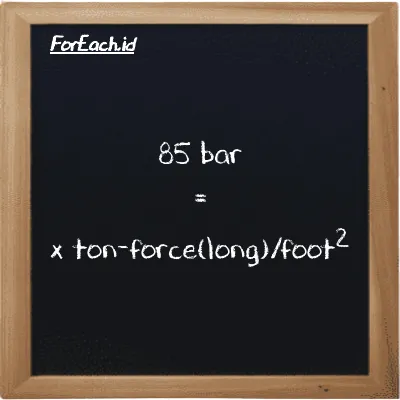 Example bar to ton-force(long)/foot<sup>2</sup> conversion (85 bar to LT f/ft<sup>2</sup>)